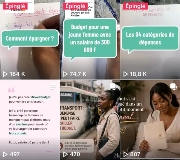 Contenus de Mêwêl Budget